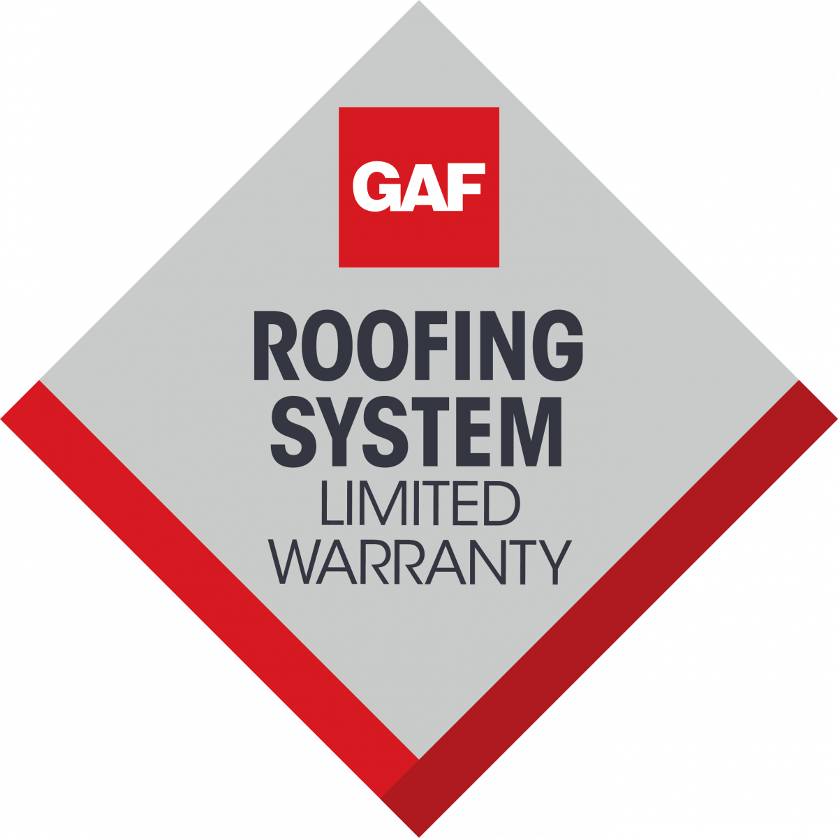 All American Roofing & Siding Images